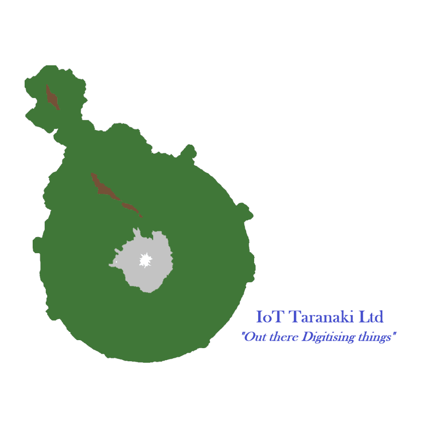 IOT